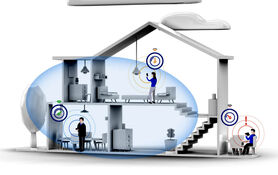 افزایش سرعت وای فای + ترفند برای انواع مودم Wifi