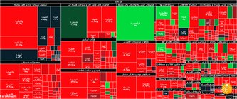 جزئیات شاخص و معاملات بورس امروز سه‌شنبه ۹ شهریور ۱۴۰۰