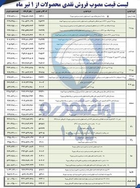 ۱۸ محصول ایران خودرو گران شد+ لیست قیمت