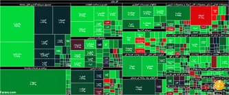 جزئیات شاخص و معاملات بورس امروز یکشنبه ۳۱ مرداد ۱۴۰۰