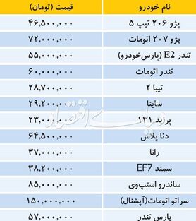 تازه‌ترین قیمت خودروهای داخلی در بازار