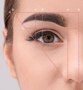 معیارهای انتخاب بهترین مدل ابرو
