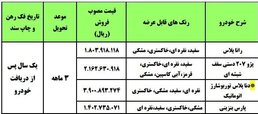 آغاز طرح جدید فروش فوری محصولات ایران خودرو از ۲۰ مهرماه + جدول