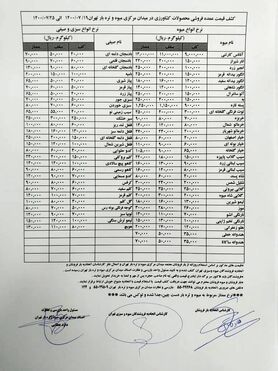 جزئیات قیمت میوه‌های پاییزی/ موز به ۲۸ هزار تومان رسید