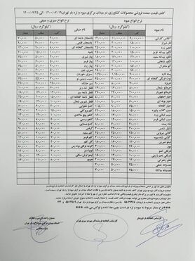 جزئیات قیمت میوه‌های پاییزی/ موز به ۲۸ هزار تومان رسید