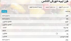 آموزش چند نوع غذا با آناناس