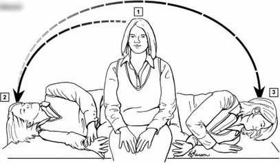 روش درمان فوری سرگیجه