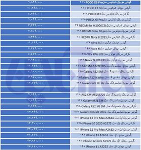 دلار موبایل را گران کرد / جدول