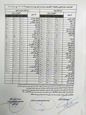 گران شدن گوجه تکذیب شد + قیمت روز میوه و تره‌بار