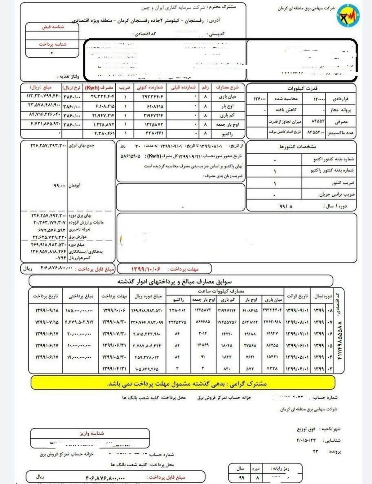 رقم‌ها برای مشترکین پر‌مصرف برق تصاعدی محاسبه شود /تعیین سقف برای پر‌مصرف‌ها
