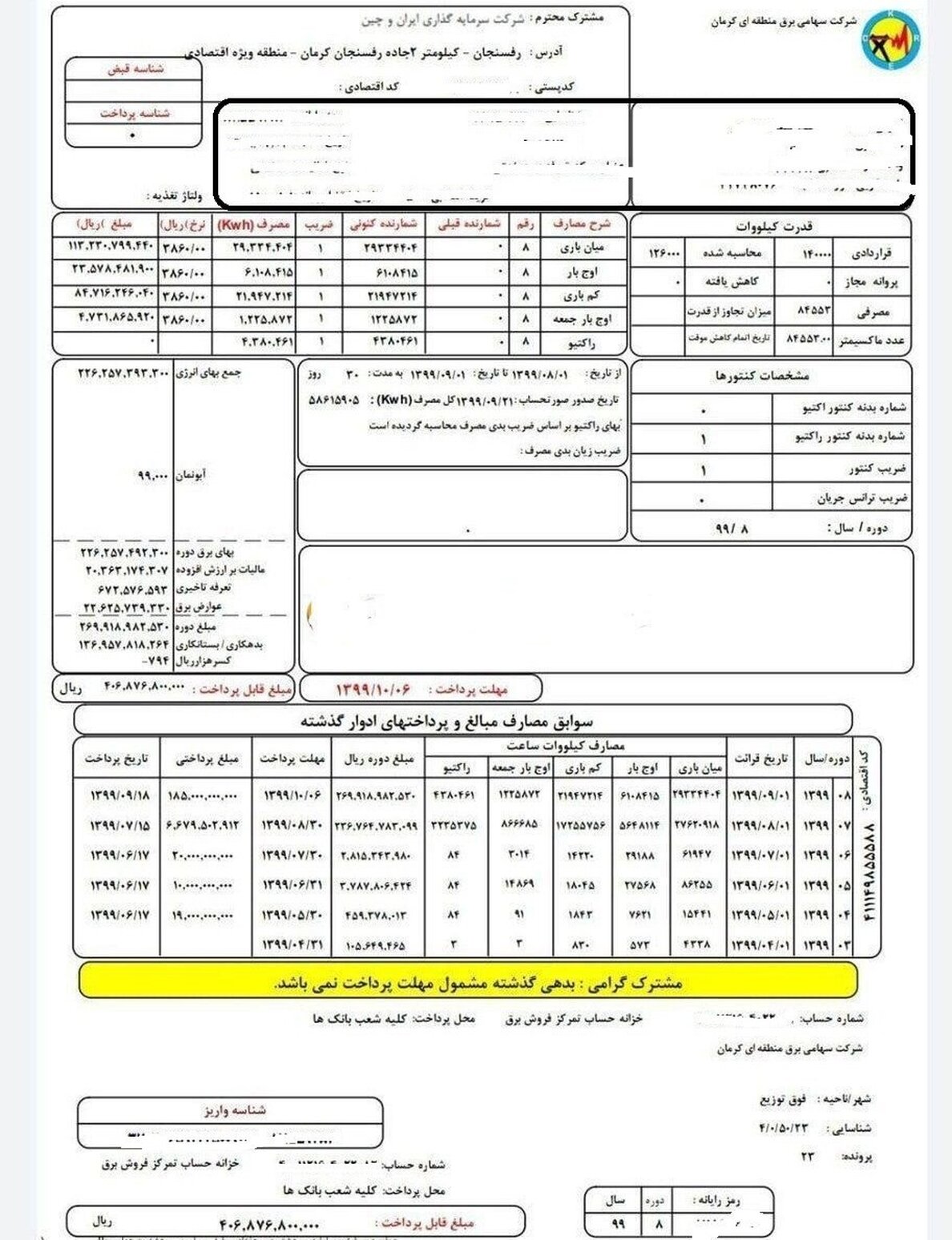 رقم‌ها برای مشترکین پر‌مصرف برق تصاعدی محاسبه شود /تعیین سقف برای پر‌مصرف‌ها