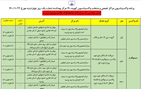 برنامه مراکز واکسیناسیون کرونا در اصفهان چهارشنبه ۲۲ دی‌ماه