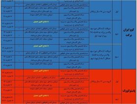 برنامه مراکز تجمعی و منتخب واکسیناسیون کرونا در اصفهان سه شنبه ۳۰ دی‌ماه