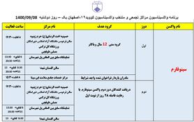 برنامه مراکز تجمعی و منتخب واکسیناسیون کووید ۱۹ اصفهان در روز دوشنبه ۸ آذرماه