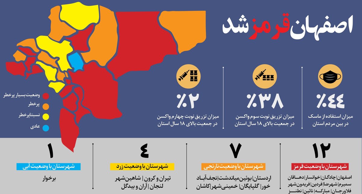 اینفوگرافیک: اصفهان قرمز شد