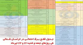 برنامه قطعی برق خراسان شمالی جمعه و شنبه 22 و 23 تیرماه