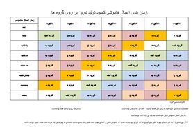 برنامه قطعی برق همدان