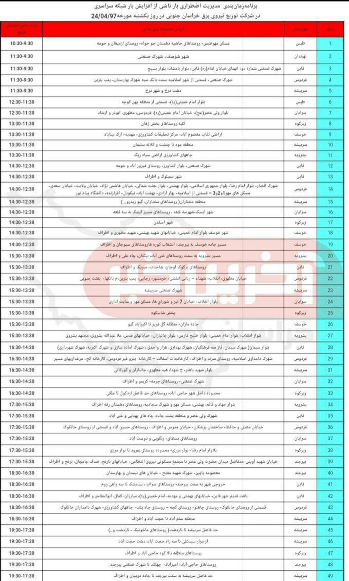 برنامه قطع برق خراسان جنوبی یکشنبه 24 تیر97