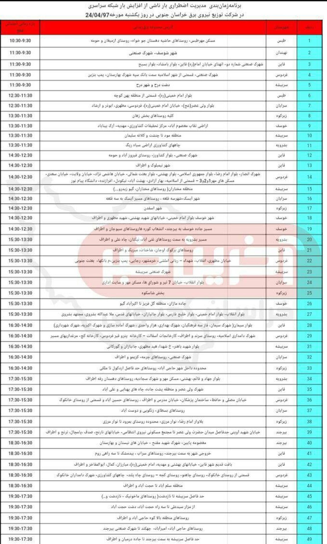 برنامه قطع برق خراسان جنوبی یکشنبه 24 تیر97