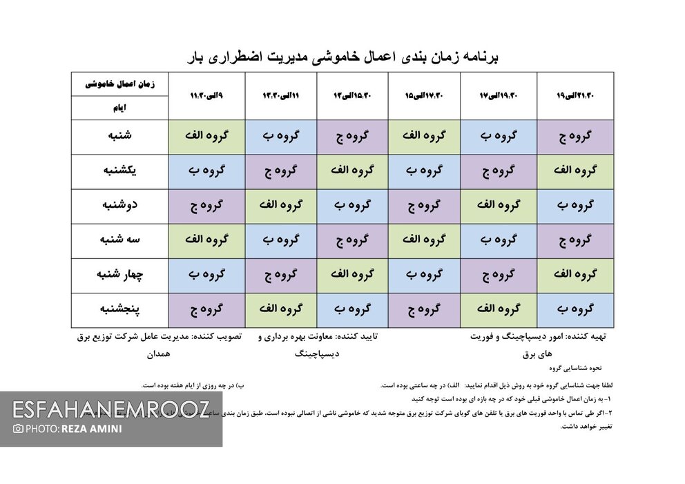 برنامه قطع برق همدان 25 تیر 97