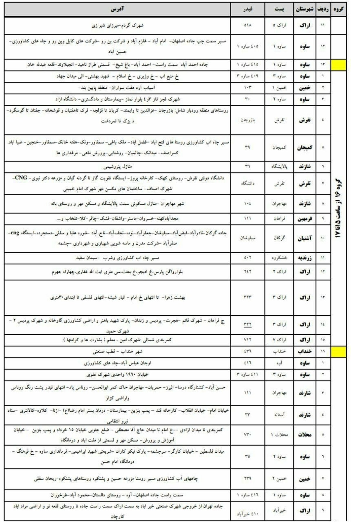 برنامه قطعی برق اراک دوشنبه 25 تیر 97