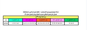 جدول زمانبندی برنامه قطع برق بهارستان شنبه 30 تیر 97 استان تهران