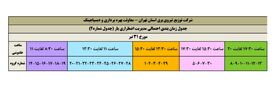 جدول زمانبندی برنامه قطع برق پیشوا یک شنبه 31 تیر 97 استان تهران