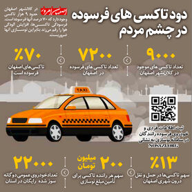 دود تاکسی های فرسوده در چشم مردم