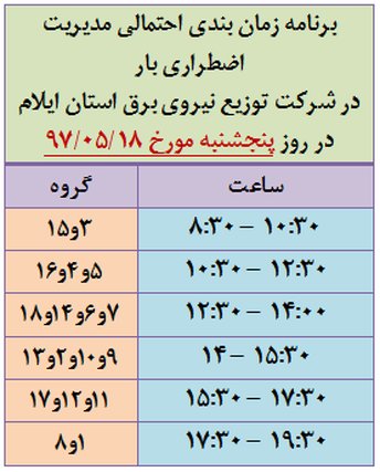 برنامه قطع برق ایلام پنجشنبه 18 مرداد97