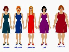  آشنایی با انواع مدل لباس عروس + نکاتی برای انتخاب لباس