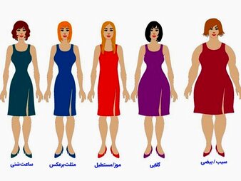  آشنایی با انواع مدل لباس عروس + نکاتی برای انتخاب لباس