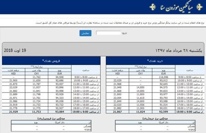 دلار از "سنا" حذف شد!