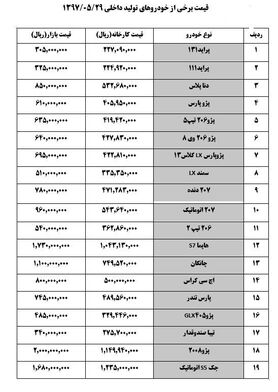 استپ وی ۱۱۰ میلیون تومان شد