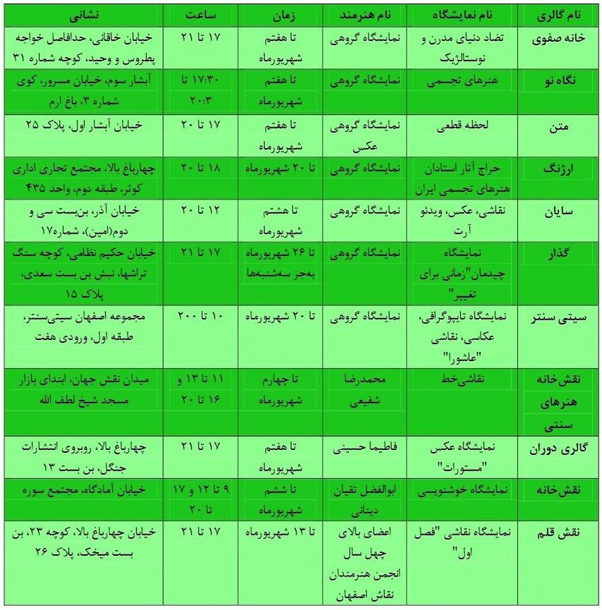 برنامه گالری‌گردی اصفهان
