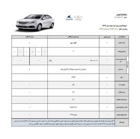 فروش محصولات جک کرمان موتور آغاز شد +جزئیات