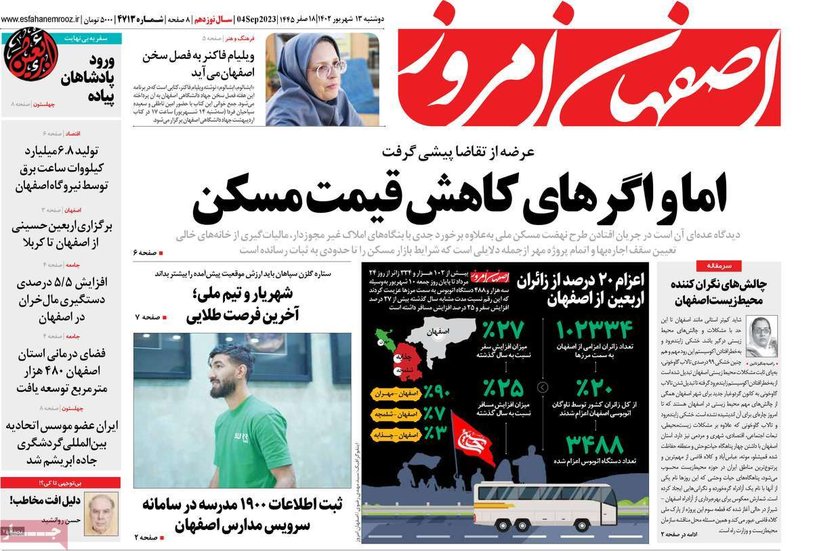 صفحه نخست روزنامه‌های امروز اصفهان دوشنبه 13 شهریور 1402
