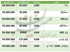 با ۵۰ میلیون تومان چه خودرویی بخریم؟ + جدول