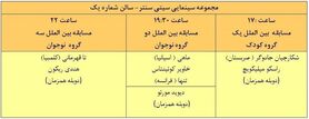 معرفی فیلم‌های روز ششم جشنواره فیلم کودک و نوجوان
