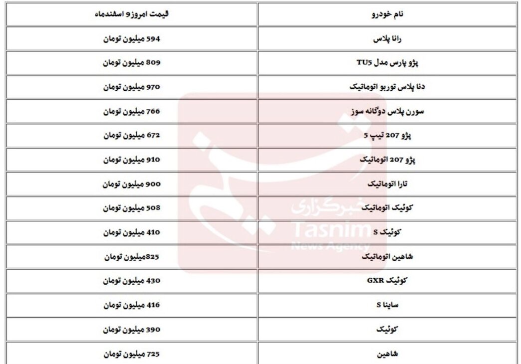کوچ متقاضیان خودرو به تهران/ ماجرا چیست؟