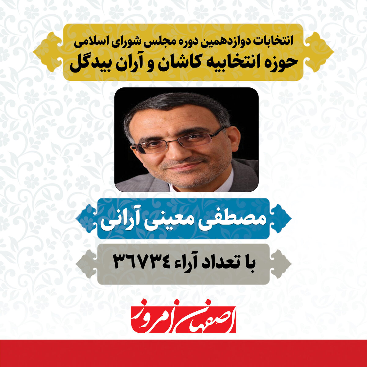 «مصطفی معینی آرانی» منتخب مردم کاشان و آران بیدگل در دوازدهمین دوره مجلس شورای اسلامی