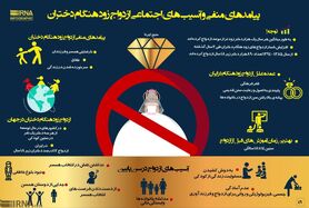 پیامد‌های منفی ازدواج زودهنگام دختران