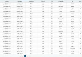 تصادف اتوبوس زائران اصفهانی اربعین در لرستان؛ ۲۱ نفر مصدوم شدند