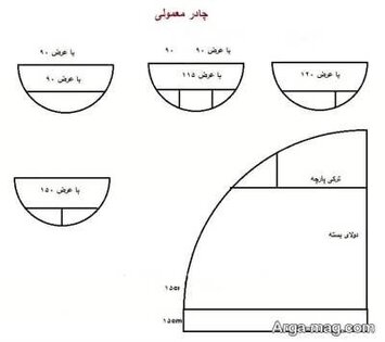آموزش دوخت چادر ساده برای مبتدی ها