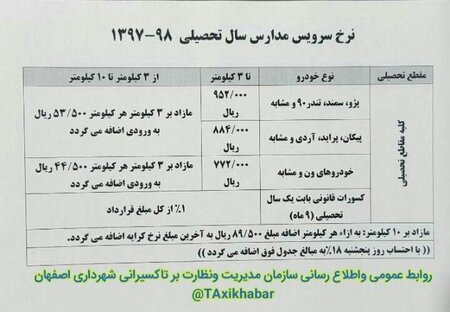 نظارت ۷ اکیپ بر فعالیت سرویس مدارس+ جدول نرخ سرویس مدارس
