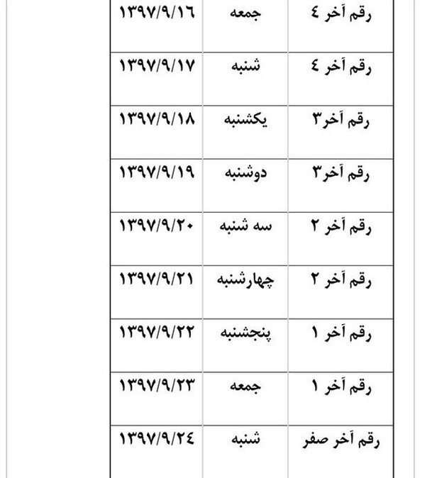 روش ثبت نام کارت سوخت المثنی