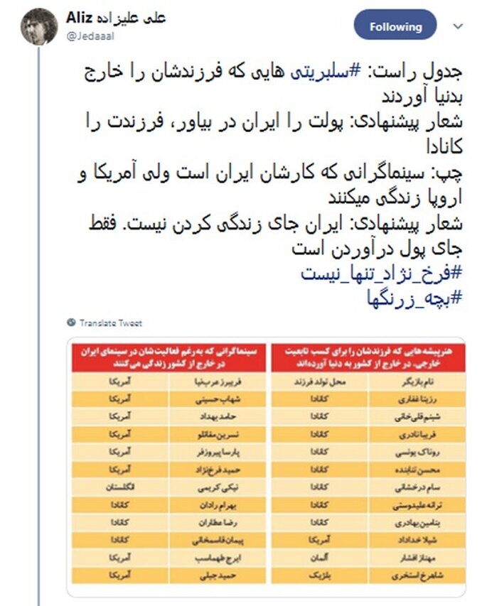 انتقاد علی علیزاده از سلبریتی ها با هشتگ بچه زرنگ ها