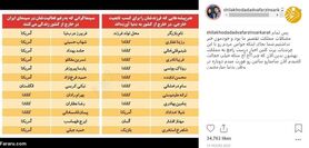 واکنش تند شیلا خداداد از انتشار خبر به دنیا آمدن فرزندانش در آمریکا
