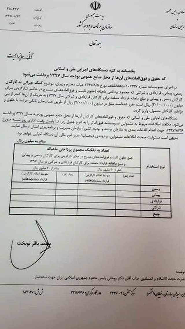 چگونگی پرداخت ۲۰۰ هزار تومان کمک جبرانی دولت به کارکنان