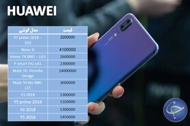 آخرین قیمت تلفن همراه در بازار +جدول