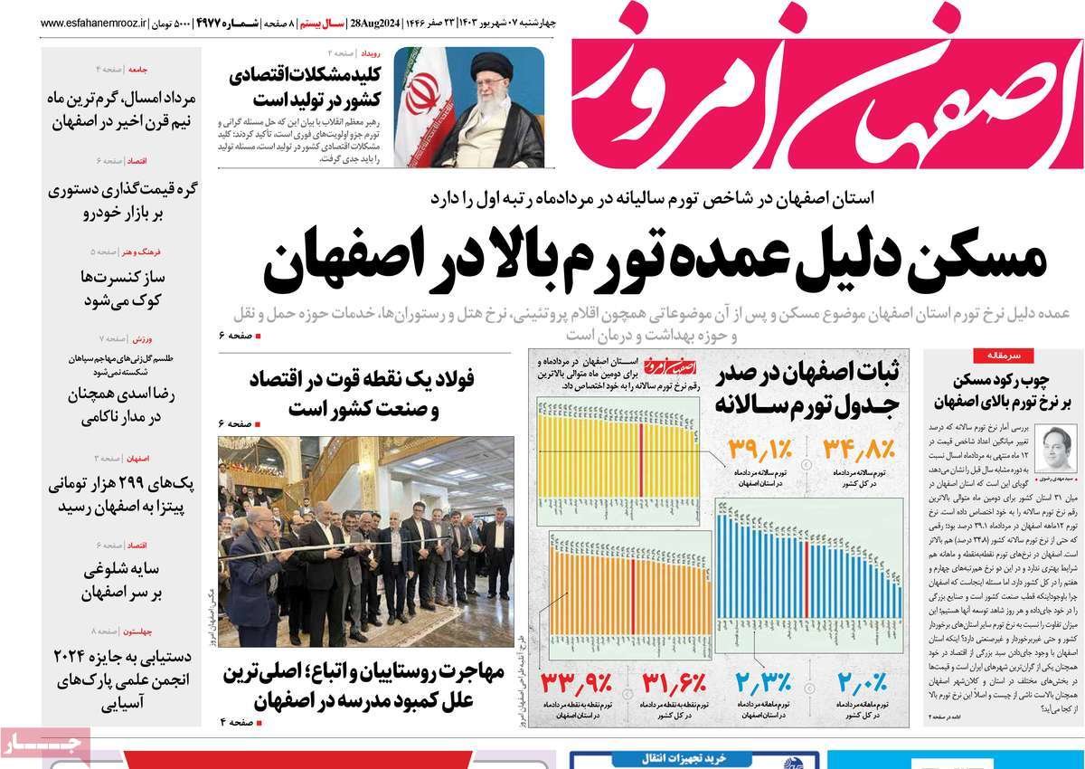 صفحه نخست روزنامه‌های امروز اصفهان چهارشنبه 7 شهریور 1403
